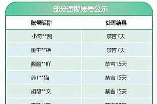 ?库追汤纪录：季后赛98胜历史第三 四座总冠军比肩GDP